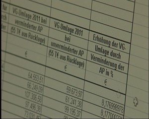 S�dth�ringer Regionalfernsehen: K�rzung der Auftragskostenpauschale